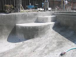 An accurate inground pool cost estimate depends on the shape, size and materials you're thinking of using. 5 Problems With Concrete Pools You May Not Have Considered