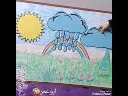 Page 16 قصص النبيين للأطفال قصص النبيين. Ø­Ø§Ù„Ø© Ø§Ù„Ø·Ù‚Ø³ ÙˆØ³ÙŠÙ„Ø© ØªØ¹Ù„ÙŠÙ…ÙŠØ© ÙÙƒØ±ØªÙŠ ÙˆØ´ØºÙ„ÙŠ Youtube