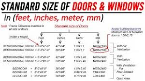 Start by asking someone for something freedman and fraser's second experiment was even more remarkable. Standard Size Of Doors And Windows For Residential Building Feet Inches Meter Mm Youtube
