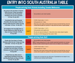 The australian government may not be able to help you. Up Wrtghk2ap0m