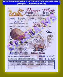 1 New Message Kode Syair Sydney 18 Mei 2020 Forum Syair Togel Hongkong Singapura Sydney