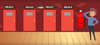 Jenis pemadam api kelas a. Jenis Kebakaran Kelas A B C D Ini Fakta Menarik Yang Harus Kamu Tahu