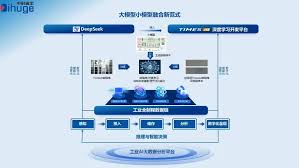昇和伙伴| 被投企业发展动态速览（2025年1季度） - 上海昇和投资 ...