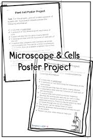Microscope And Cell Activity Study Biology Science Poster Student Learning