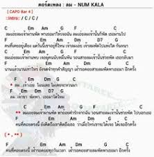 Ukulele tunings have changed over time, and plenty of variety still exists, with different players using different tunings for their ukuleles. Mike Keetha Kkeetha Profile Pinterest