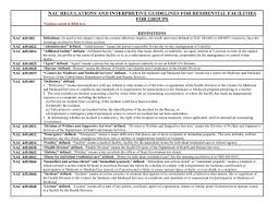 This is done via the online network unlock code request form page, . Nac Regulations And Interpretive Guidelines For Nevada State