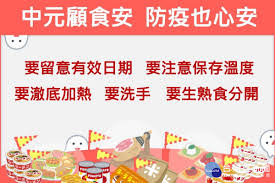 旺旺8月拜旺飽平安 店舖大優惠：1.加入會員 贈30元購物金。2.滿299元 贈 新品 一定要吃 蝦蝦片20g。3.滿699元 現折50元。4.滿699元 回饋50元購物金。5.滿千折百。6.滿3盒中元禮盒贈旺旺筊杯。 Egrtotenp0fe4m