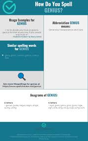 Correct Spelling For Genius Infographic Spellchecker Net