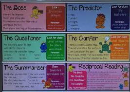 Pin By Lorraine Budge On Book Club Reciprocal Teaching Teaching Freebies Reciprocal Reading