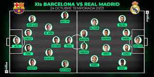 Estadísticas, convocatorias, lesionados y más en fútbolfantasy. Las Posibles Alineaciones Del Barcelona Vs Real Madrid Besoccer