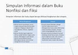 Bahasa Indonesia Smk Mak Kelas Xii Ppt Download
