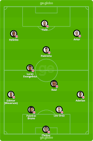 Get the complete overview of bragantino's current lineup, upcoming matches, recent results and much more. Hc9hp9v Lhis5m