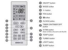 Climatic equipment beco is produced in turkey. Beko Ac Error Codes And Troubleshooting