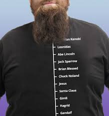 Almost famous buzz it facial shaving wand with rose gold accents. Beard Like T Shirt Famous Facial Hair Tee Mens Beard Measuring Tshirt Wish