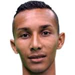 Tulio López Stats, Form Index and Match Ratings