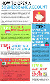 Opening A Business Bank Account Is Crucial As It Will Help You Track Your Company S Transactions Here Is Business Bank Account Opening A Business Bank Account