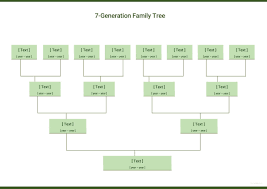 Free Seven Generation Family Tree Template Pdf Word Doc Apple Mac Pages Family Tree Template Excel Family Tree Template Word Family Tree Template