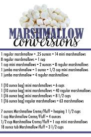 Maybe you would like to learn more about one of these? Marshmallow Conversions Cookies And Cups Chart