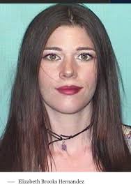 Missing People In America