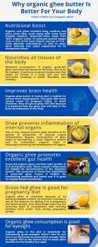 Why Organic Ghee Butter Is Better For Your Body Organic Ghee Ghee Organic Butter