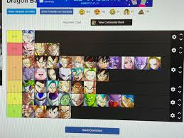 Welcome to our dragon ball fighterz moves list, here you can view the control layout for both ps4 and xbox controllers. Cag Go1 On Twitter Dbfz Tier List
