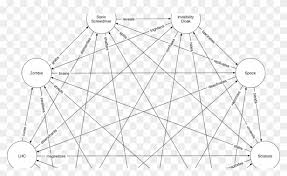 We did not find results for: Rock Paper Scissors Lizard Zombie Spock A Sonic Circle Clipart 3107881 Pikpng