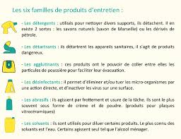 Les Six Familles De Produits D Entretien Produit Entretien Produit Menager Maison Produit Menager