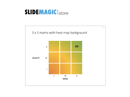 How To Create Heat Maps In Powerpoint Powerpoint Templates