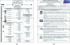 The Two Party System American Government