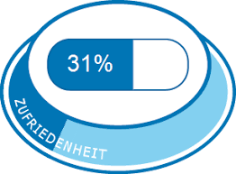Clarithromycin S 3 Erfahrungen Mit Medikamenten Und Deren Nebenwirkungen