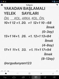 Tc Mediye Oruk Altin Adli Kullanicinin Kiz Bebek Panosundaki Pin Orgu Orgu Egitimleri Bebek Desenleri