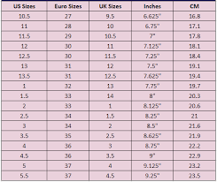 Shoe Size Chart Conversion For Men Women Kids Usa Eu Uk Sportsly Choosing the right size is key for a comfortable fit. shoe size chart conversion for men