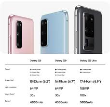 Swipe the edge of your hand horizontally from right to left or left to right, and from edge to edge. Samsung Galaxy S20 Ultra Specs And Features India Galaxy S20 Vs S20 Vs S20 Ultra Samsung Galaxy Phones Samsung Galaxy Samsung Galaxy S20