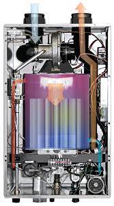 Maybe you would like to learn more about one of these? Htp Crossover Wall Gas Water Heater