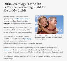 Orthokeratology Ortho K Corneal Reshaping With Gp Contacts Corneal Ortho Eye Facts