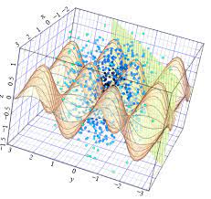 When you hit the calculate button, the demo will calculate the value of the expression over the x and y ranges provided and then plot the result as a surface. Veusz 3 0 Is Actually Veusz 3d