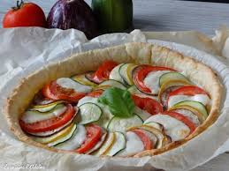 Tarte Aux Legumes D Ete Moutarde Et Mozzarella La Cuisine D Adeline Tarte Aux Legumes Recette Tarte Tomate Mozzarella