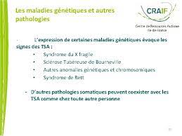 En complément du diaporama sur les maladies du système endocrinien learn with flashcards, games and only rub 220.84/month. Formation Des Aidants Jour 1 Partie 12 Lautisme