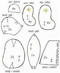 Next, cut out your pieces. 36 Best Memory Bears Pattern Ideas Memory Bears Pattern Bear Pattern Bear Patterns Free