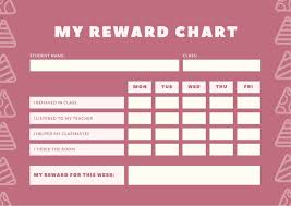 Pink Hats Pattern Preschoolers Reward Chart Templates By Canva