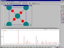 CCP14 Homepage - Tutorials and Examples - Powder Cell for Windows,  Structure Visualisation/Manipulation, Powder Pattern Calculation and  Profile Fitting - Basic Runthrough of PowderCell