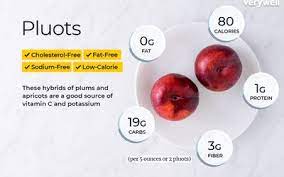 If you are trying to achieve a specific distribution of calories, such as the 40/30/30 distribution of the zone™ diet, or the more traditional 60/30/10 distribution, the caloric ratio pyramid™ will show you how recipes, meal plans, or individual. Peach Nutrition Facts And Health Benefits