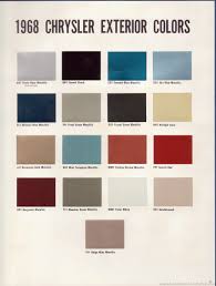 The 1970 Hamtramck Registry 1968 Chrysler Color Trim Book