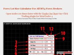 Product Name Forex Lot Size Calculator For All Mt4 Forex