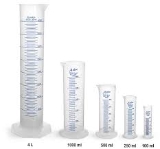 Sks Science Products Graduated Cylinders Polypropylene Short Form Graduated Cylinders