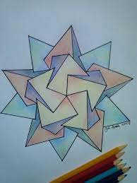 Sebelum menggambar karya 3 dimensi kita sebaiknya membuat. Mistersok 5 Hal Penting Yang Perlu Anda Diketahui Sebelum Belajar Menggambar