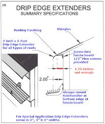 It can also be known as drip edge flashing and is designed to direct water away from the roof and house and into a gutter. Special Situations Rainhandler Gutters
