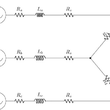The circuit consists of an arduino which generates the 3 phase waveform with 120degree electrical phase difference between each individual waveform. Circuit Diagram Of The Generator Connected With Three Phase Resistive Download Scientific Diagram