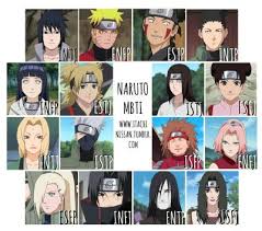 Naruto Mbti Tumblr Mbti Character Mbti Naruto