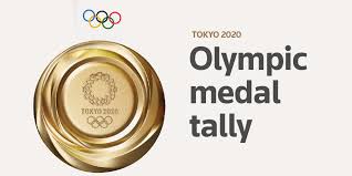 Jun 30, 2021 · tokyo—japanese judokas are expected to go on a medal rush at the tokyo olympics, bolstering the home country's dominance of the sport born in japan to the delight of the home fans. Tokyo Olympics Medal Tally